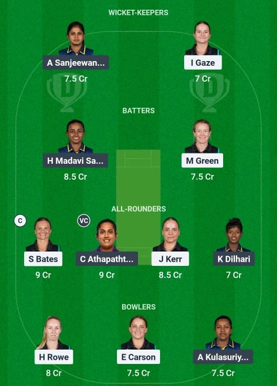 NZ VS SL Dream 11