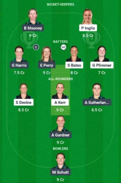 NZ-W vs AU-W Dream11 Team for March 21