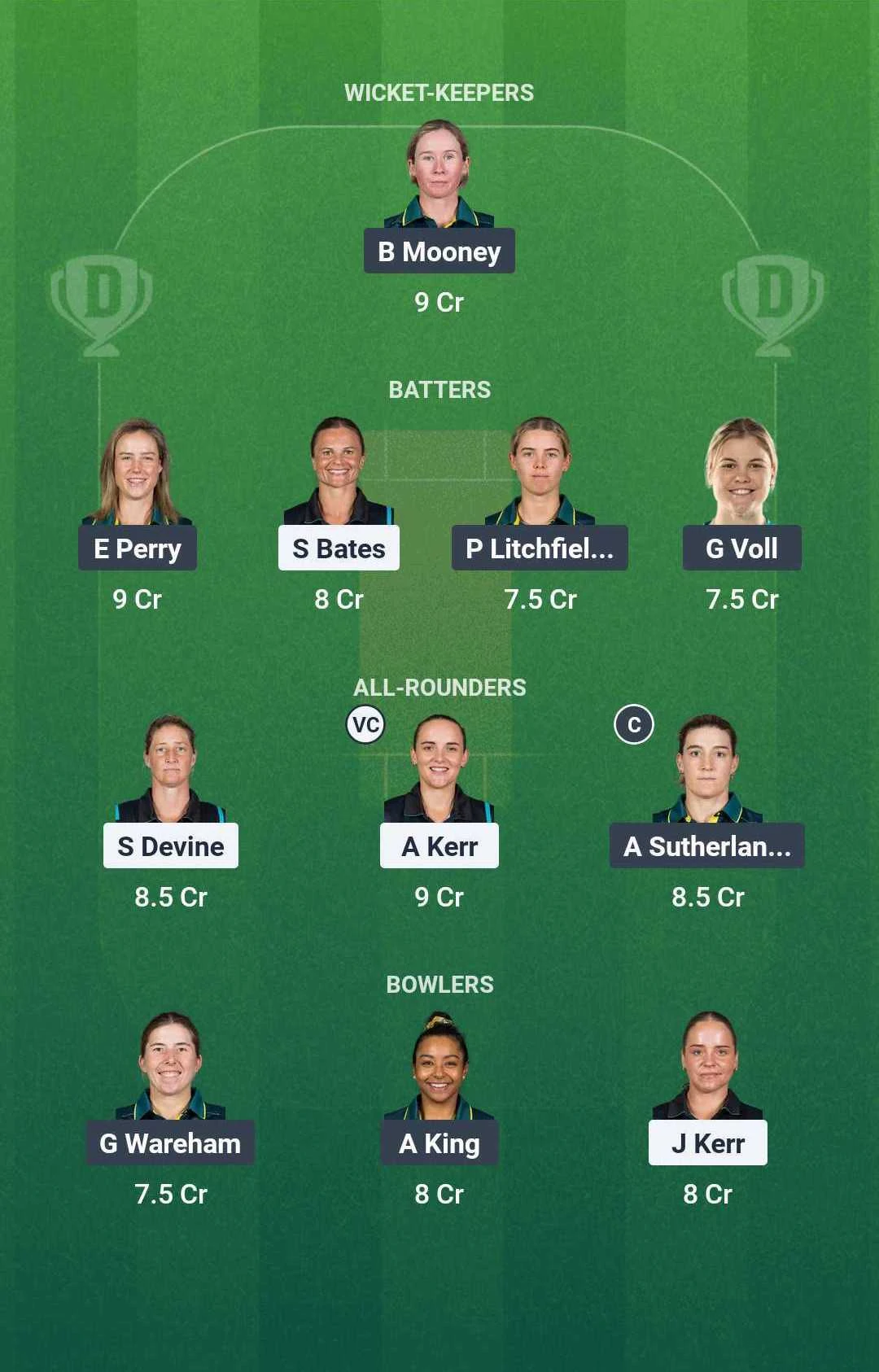 NZ-W vs AU-W Dream11 Team for today's match