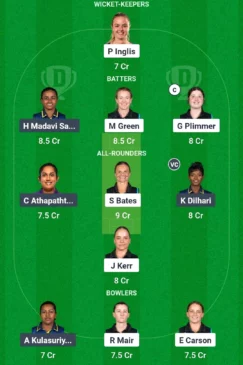 NZ-W vs SL-W Dream11 Team for March 14