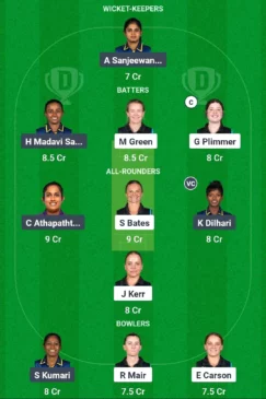 NZ-W vs SL-W Dream11 Team for March 16