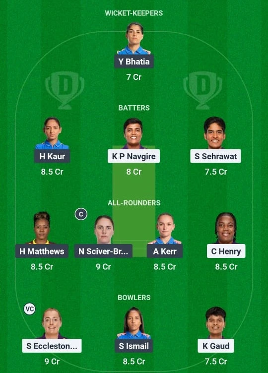 Up-w vs mum-w dream 11