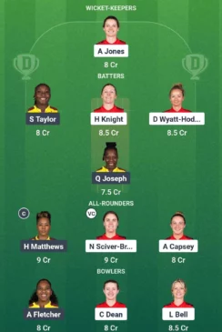 EN-W vs WI-W Dream11 Prediction Picks 2025 match 1