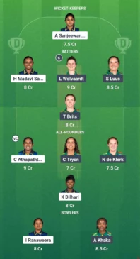 SL-W vs SA-W Dream11 Team