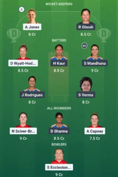 EN-W vs IN-W Dream11 team for June 28