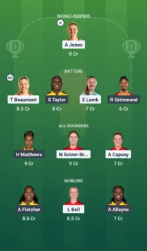 EN-W vs WI-W 3rd ODI
