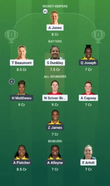 ENG vs WI 2nd ODI
