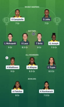 WI W vs SA W