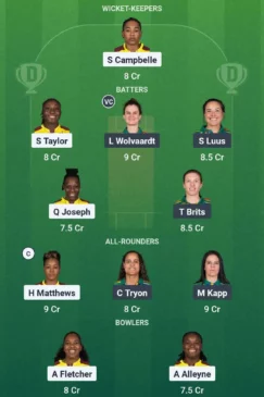 WI-W vs SA-W Dream11 Prediction Picks T20 2025