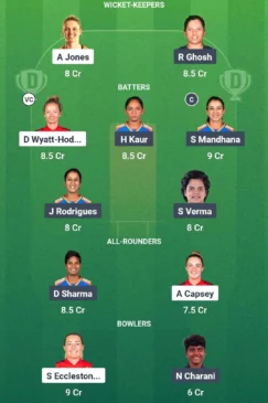 EN-W vs IN-W Dream11 team for July 4
