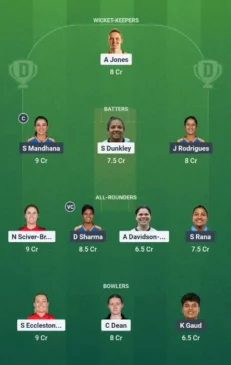 ENG-W VS IND-W