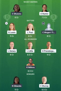 IR-W VS ZM-W DREAM11 Team for July 20