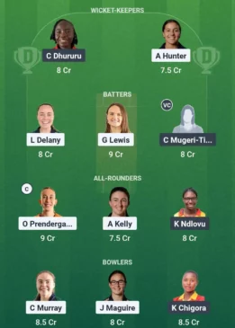 IRE-W vs ZIM-W Dream11 team for July 28