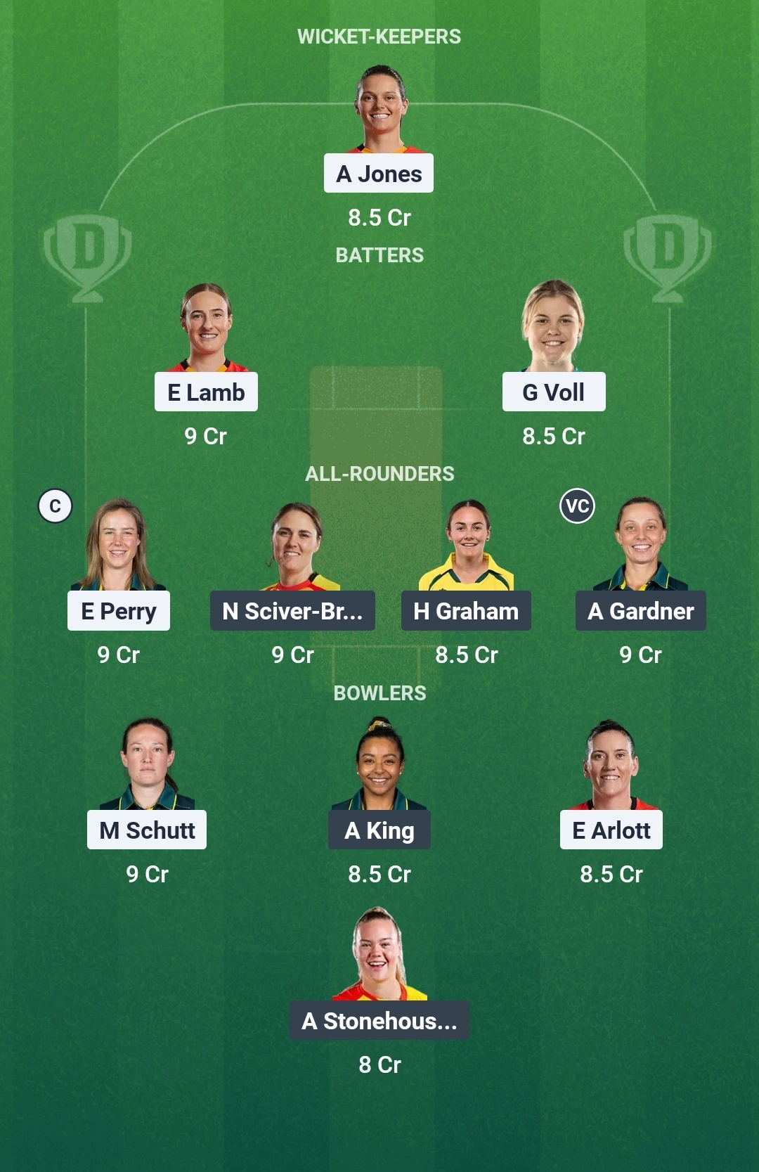BPH-W vs TRT-W Dream11 Team for today's match
