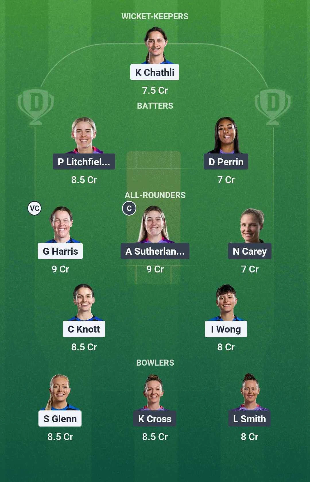 LNS-W vs NOS-W Dream11 team for today's match (August 20)