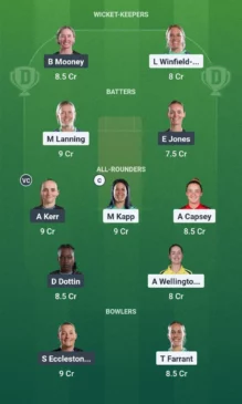 OVI-W vs MNR-W